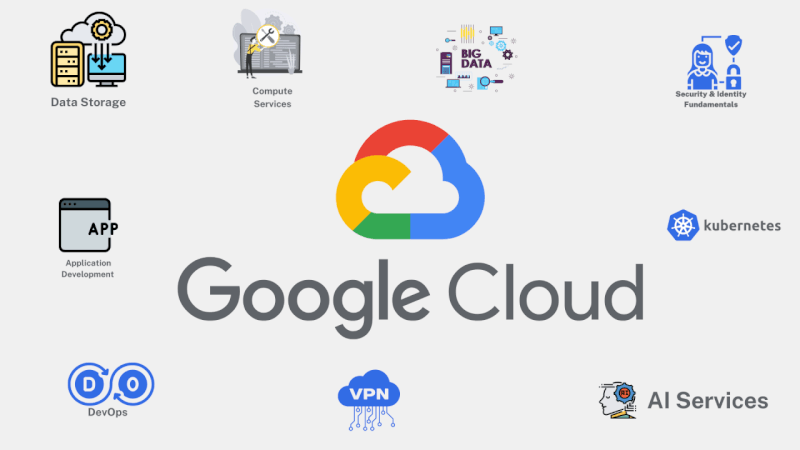 Google Cloud.png